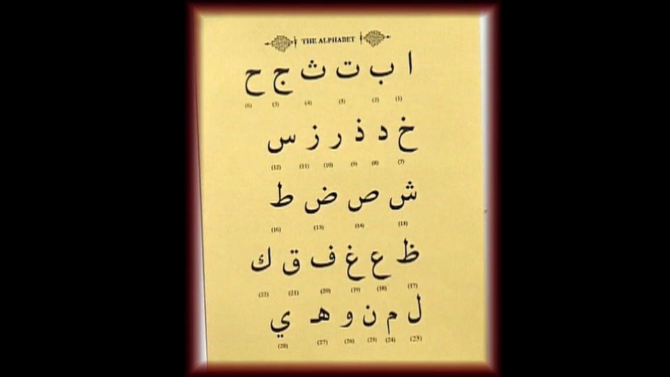 Learning Quranic Arabic - Part 4